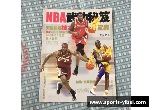 NBA球员的武功秘籍：探索体育与武术的交汇点