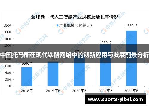 中国托马斯在现代铁路网络中的创新应用与发展前景分析